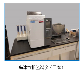 文本框: 岛津气相色谱仪（日本）