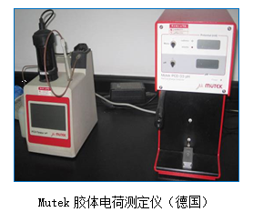 文本框: Mutek胶体电荷测定仪（德国）